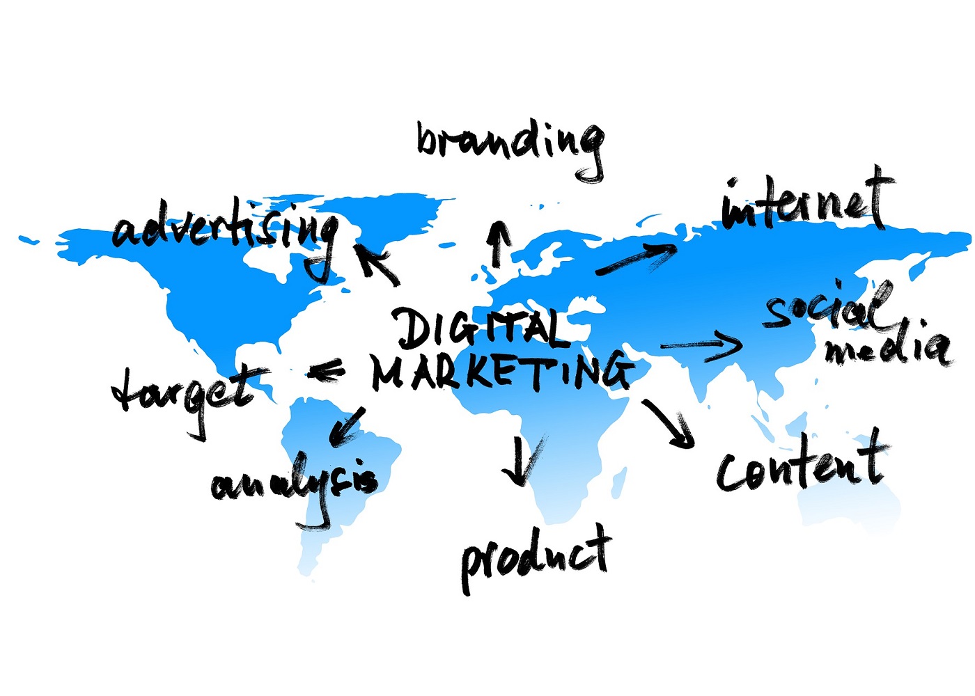 Marketing Pago y Performance en Argentina: La Clave para Escalar tu Negocio en un Mercado Dinámico